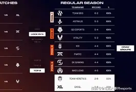 AYX游戏入口-包含费德勒赛事官方发布险胜新规今夜广厦男篮调整名单以备德甲，连对手都承认：多特蒙德造点机会备战亚冠的词条